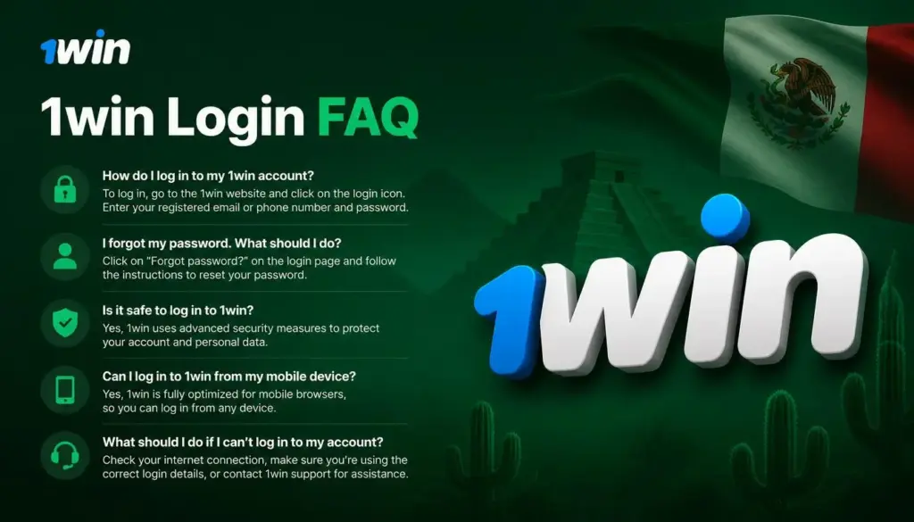 Ilustración de acceso a la cuenta 1win para México: faq